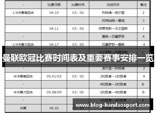 曼联欧冠比赛时间表及重要赛事安排一览