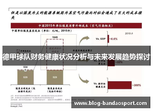 德甲球队财务健康状况分析与未来发展趋势探讨