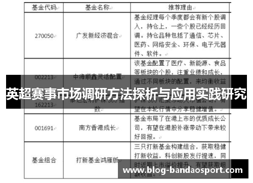 英超赛事市场调研方法探析与应用实践研究