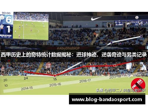 西甲历史上的奇特统计数据揭秘：进球神迹、逆袭奇迹与另类记录