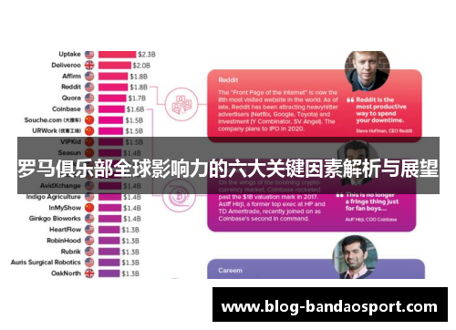 罗马俱乐部全球影响力的六大关键因素解析与展望