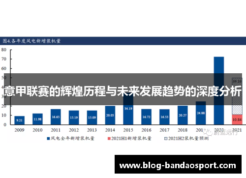 意甲联赛的辉煌历程与未来发展趋势的深度分析