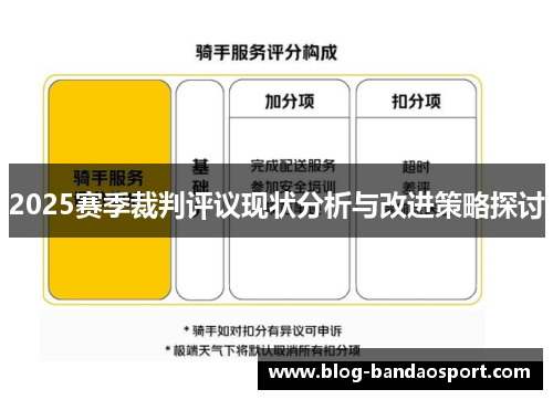 2025赛季裁判评议现状分析与改进策略探讨