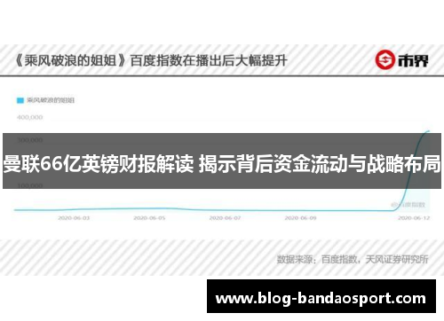 曼联66亿英镑财报解读 揭示背后资金流动与战略布局