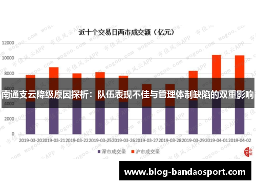 南通支云降级原因探析：队伍表现不佳与管理体制缺陷的双重影响