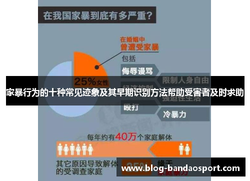 家暴行为的十种常见迹象及其早期识别方法帮助受害者及时求助