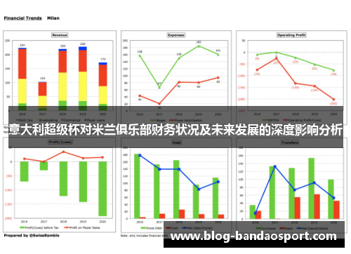 意大利超级杯对米兰俱乐部财务状况及未来发展的深度影响分析