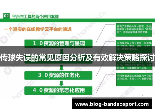 传球失误的常见原因分析及有效解决策略探讨