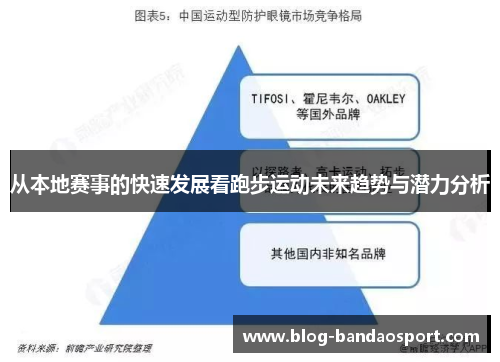 从本地赛事的快速发展看跑步运动未来趋势与潜力分析