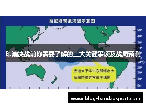 印澳决战前你需要了解的三大关键事项及战局预测