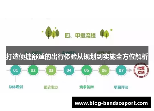 打造便捷舒适的出行体验从规划到实施全方位解析