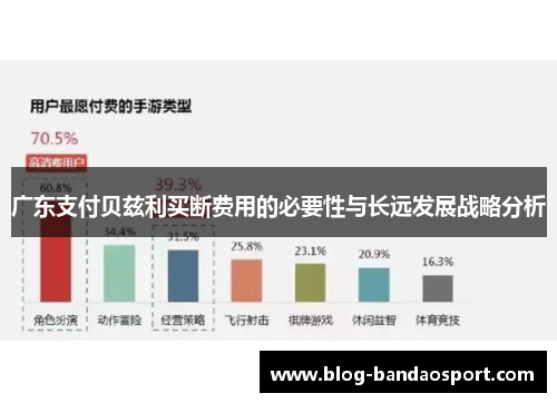 广东支付贝兹利买断费用的必要性与长远发展战略分析