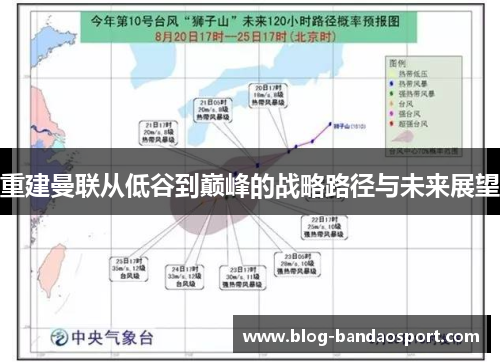 重建曼联从低谷到巅峰的战略路径与未来展望