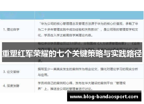 重塑红军荣耀的七个关键策略与实践路径