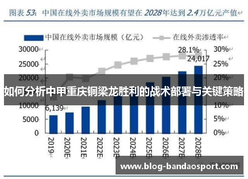 如何分析中甲重庆铜梁龙胜利的战术部署与关键策略