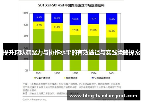 提升球队凝聚力与协作水平的有效途径与实践策略探索