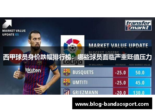 西甲球员身价跌幅排行榜：哪些球员面临严重贬值压力