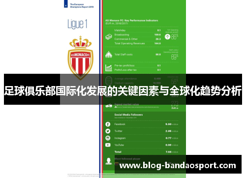 足球俱乐部国际化发展的关键因素与全球化趋势分析