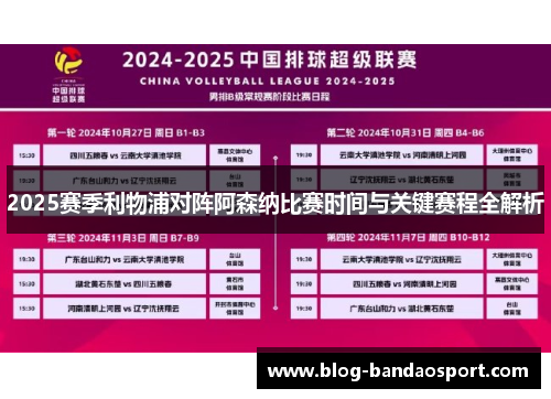 2025赛季利物浦对阵阿森纳比赛时间与关键赛程全解析