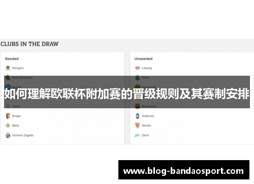 如何理解欧联杯附加赛的晋级规则及其赛制安排 如何理解欧联杯附加赛的晋级规则及其赛制安排