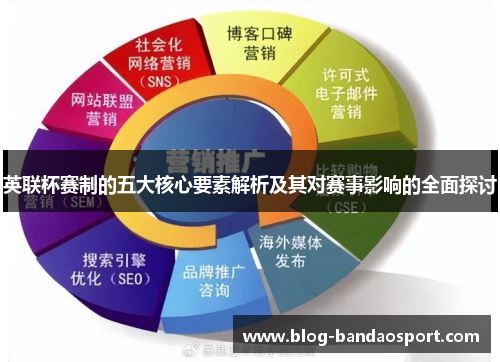 英联杯赛制的五大核心要素解析及其对赛事影响的全面探讨