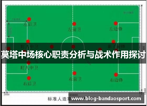 莫塔中场核心职责分析与战术作用探讨