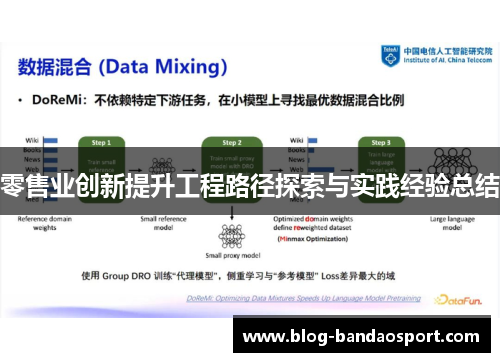 零售业创新提升工程路径探索与实践经验总结