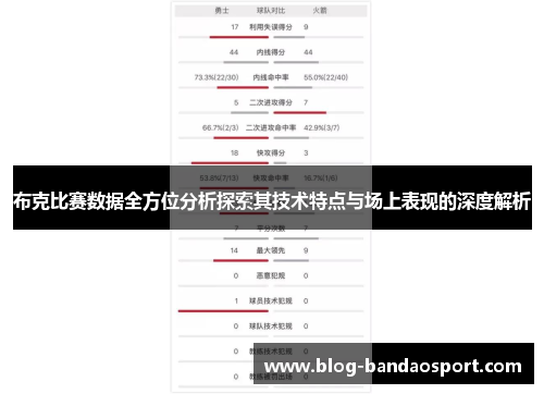 布克比赛数据全方位分析探索其技术特点与场上表现的深度解析